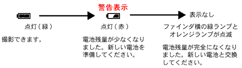 drcʂ̌x\