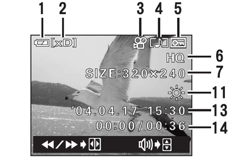 確認画像 002140]撮影情報を表示する方法（C-8080 Wide Zoom） | OM