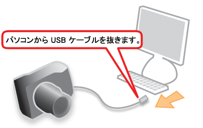 p\R USB P[u𔲂܂B 