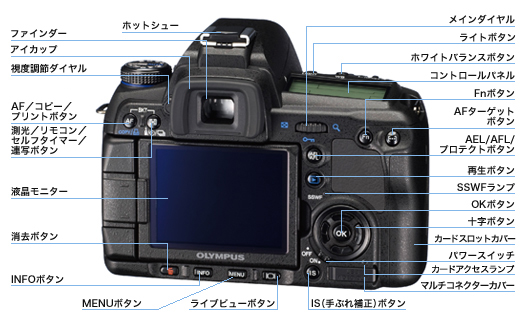 E-30 w