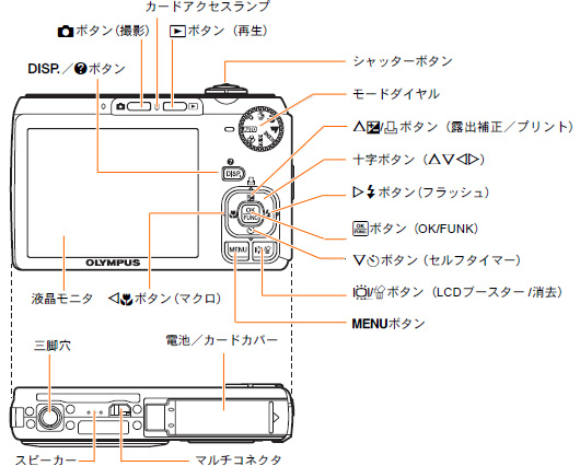 【動作確認済】OLYMPUS CAMEDIA FE-320 今更ながらOLYMPUS FE-320をレビューする。: ガジェットブログ -Gadget