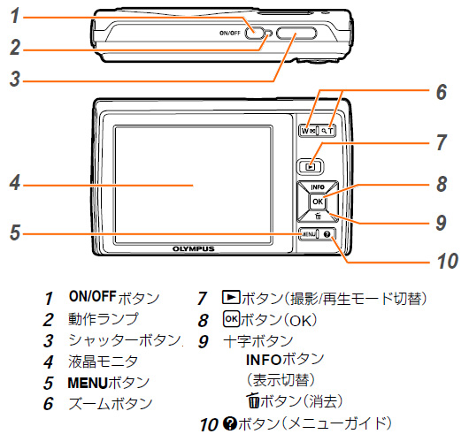 EF-5050 ʁEw