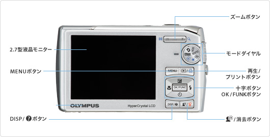 004556]μ1020 の製品外観 (各部名称) を教えてください。 | OMデジタル