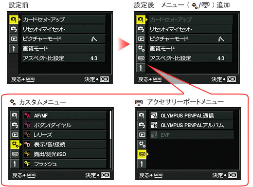 003348]｢カスタムメニュー｣ と ｢アクセサリーポートメニュー｣ を