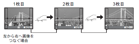 Jō2