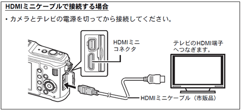 HDMI~jP[uŐڑꍇ