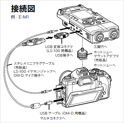 006065]リニア PCM レコーダー LS-100 と E-M1 (Ver.4.0) または E-M5 Mark II (Ver.2.0)  を接続する方法を教えてください。 | OMデジタルソリューションズ