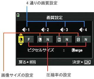 003355]設定可能なJPEG画質モードについて教えてください。(E-PL2