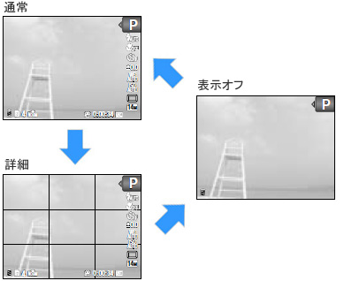 004989]モニター上の情報表示を消したり、構図を確認するための罫線を