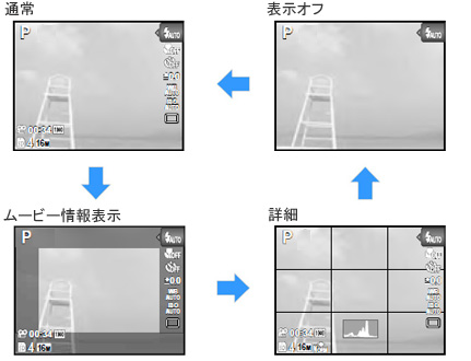 写真撮影品処分　レジカウンター 石塚元太良「アナログプリントのプロセスを知り尽くし、使いやす
