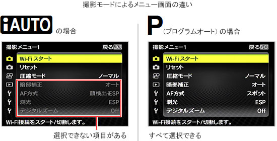 カメラ 人気 p モード オート 違い