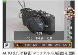 ISOxݒ