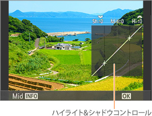 om-d ハイライト&シャドーコントロール