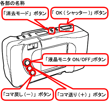 カメラ 販売 コマ 送り