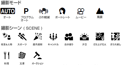 V[[hꗗ
