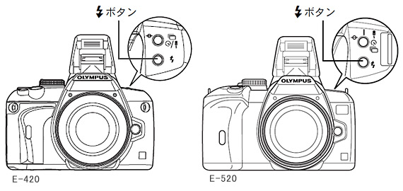 フラッシュボタンを押して内蔵フラッシュを起こします。