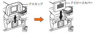 ACs[XJo[̎t