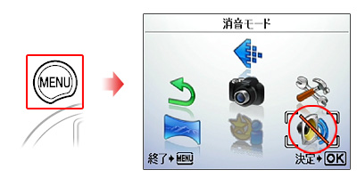 安い カメラ 音 の 消し方