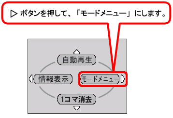 uEv{^āA[hj[\܂B